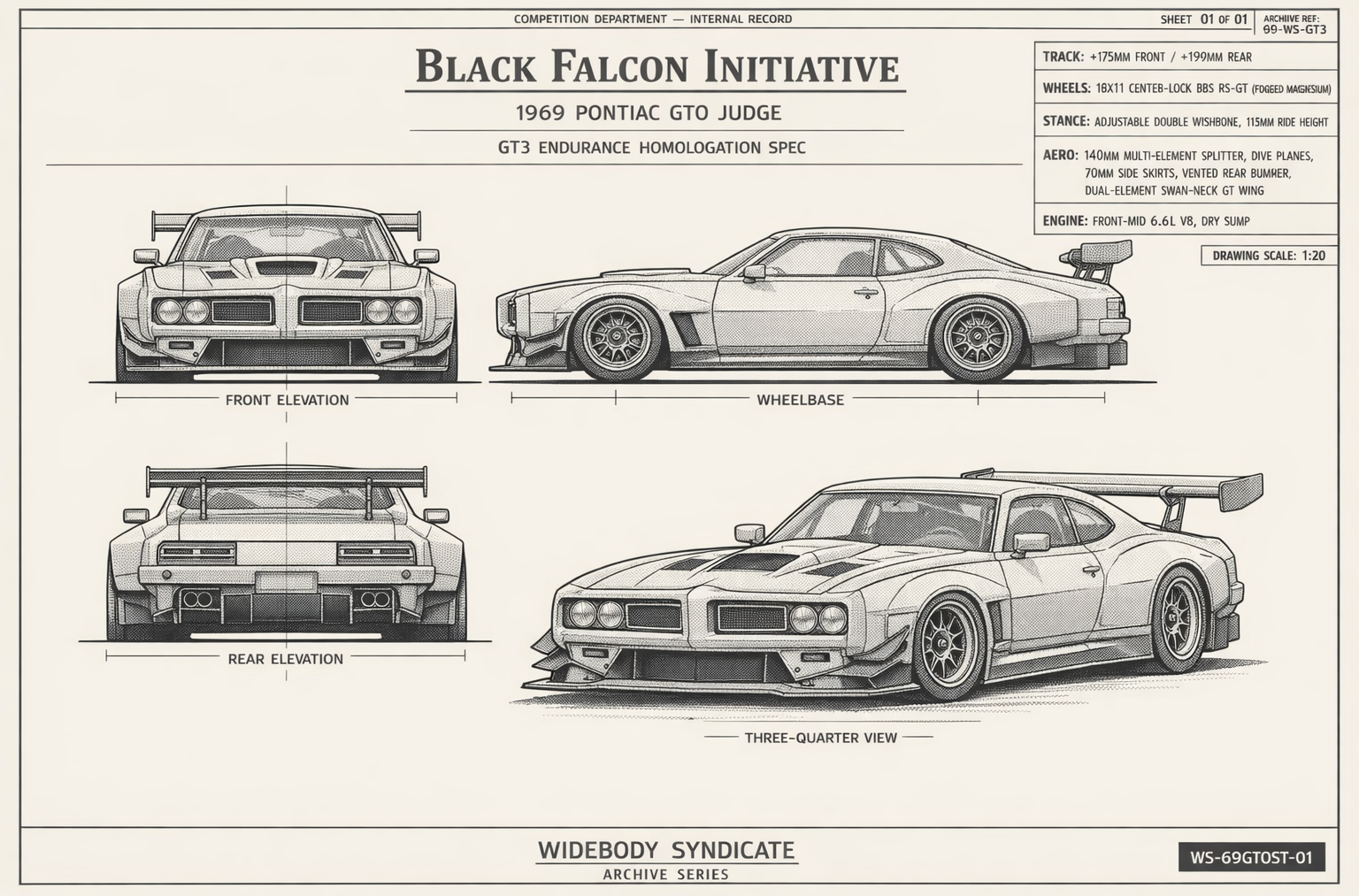 Black Falcon Initiative blueprint