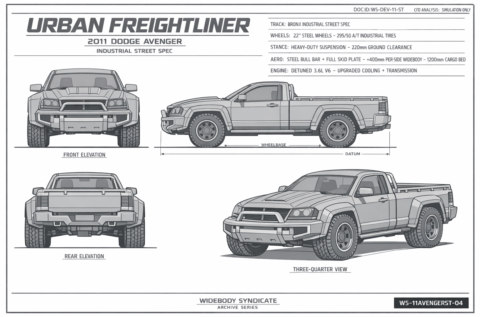 Urban Freightliner blueprint