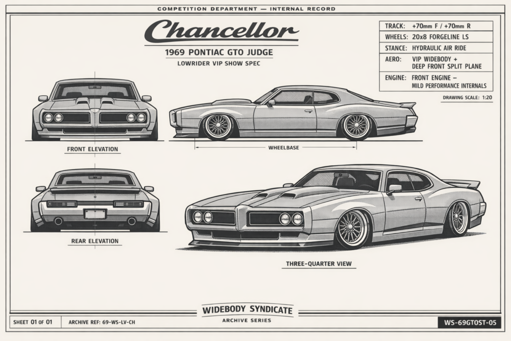 1969 Pontiac GTO Judge blueprint