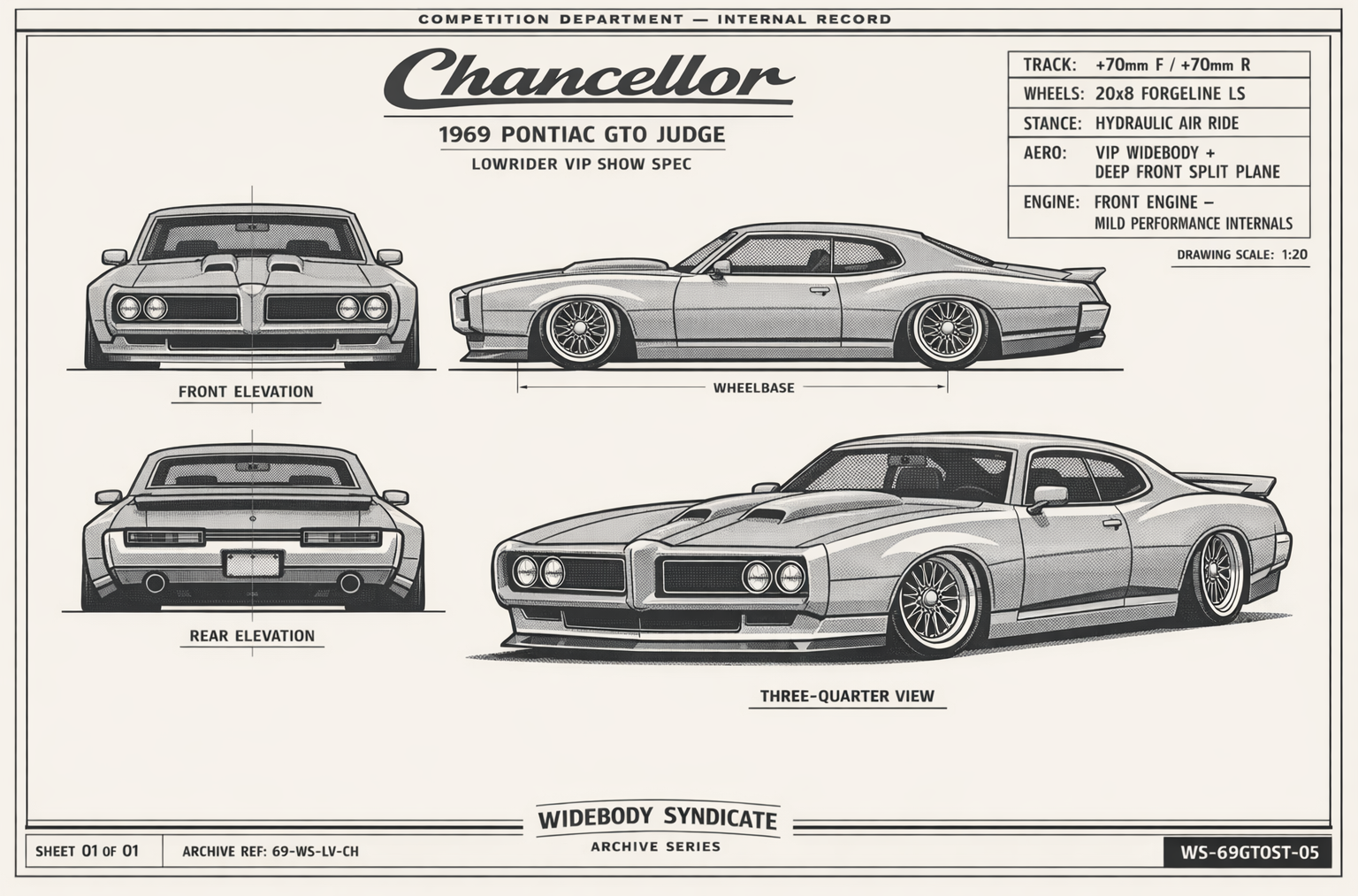 DUB Edition Chancellor blueprint