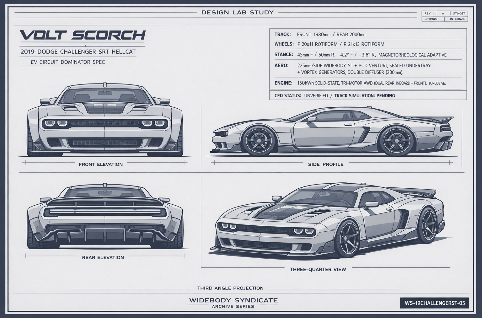 Volt Scorch blueprint