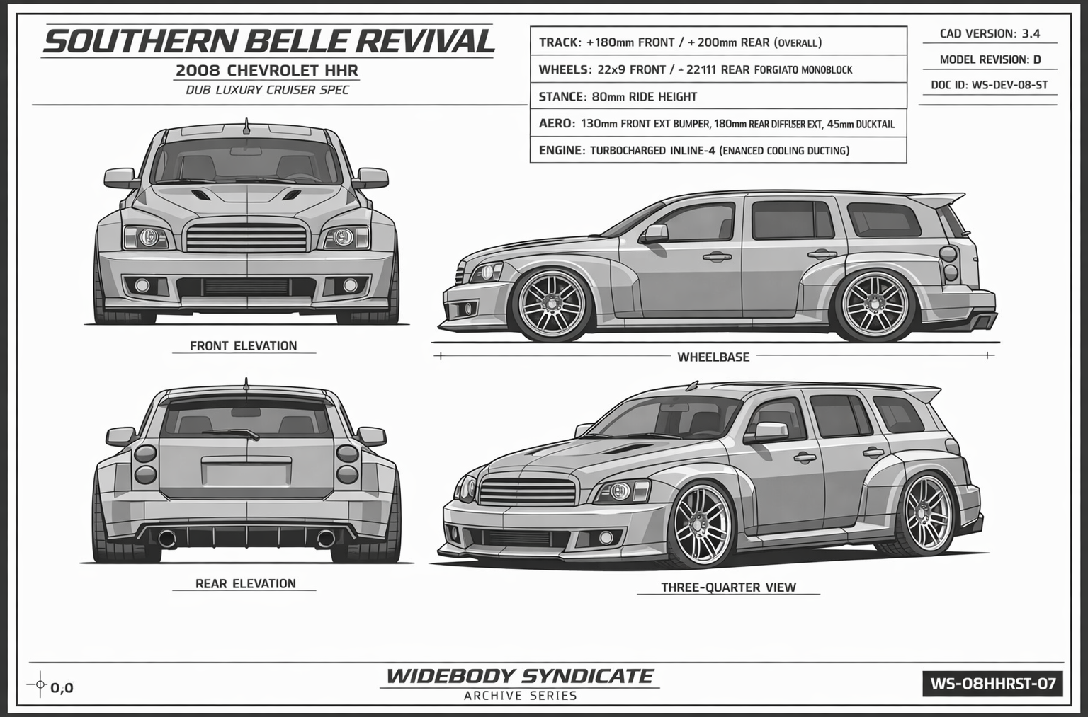 Southern Belle Revival blueprint
