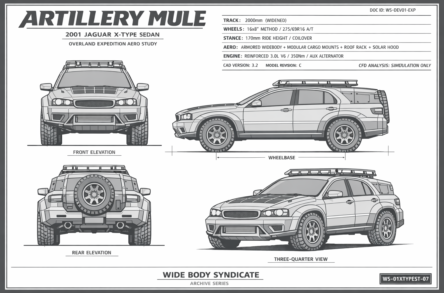 Artillery Mule blueprint