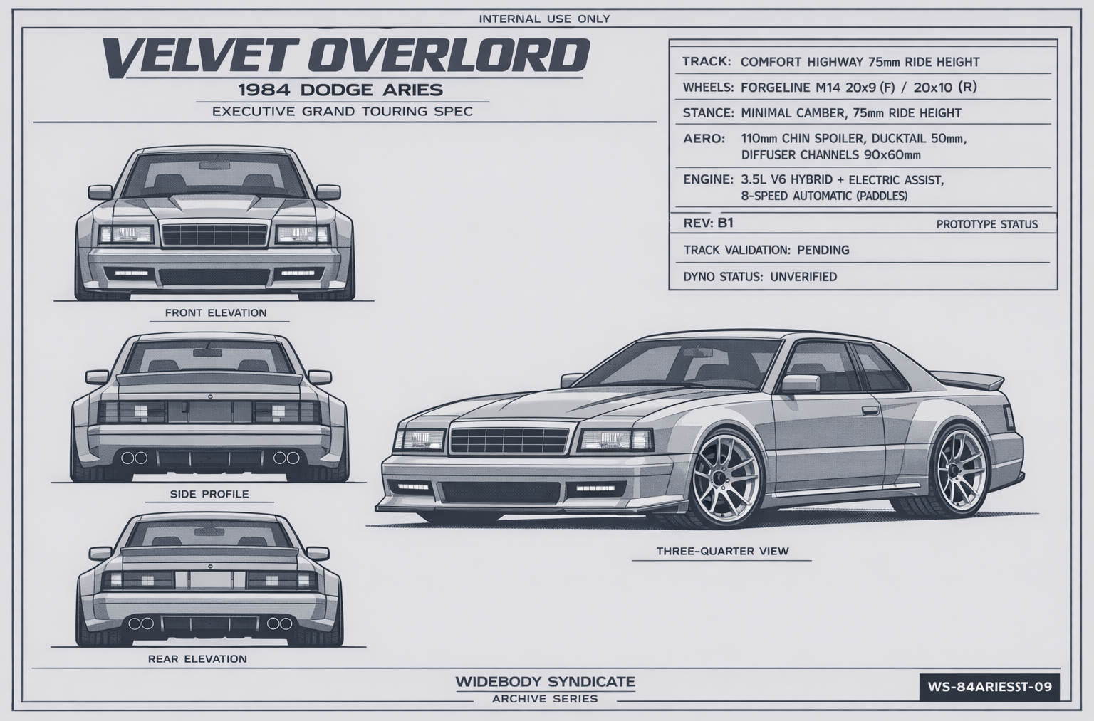 Velvet Overlord blueprint