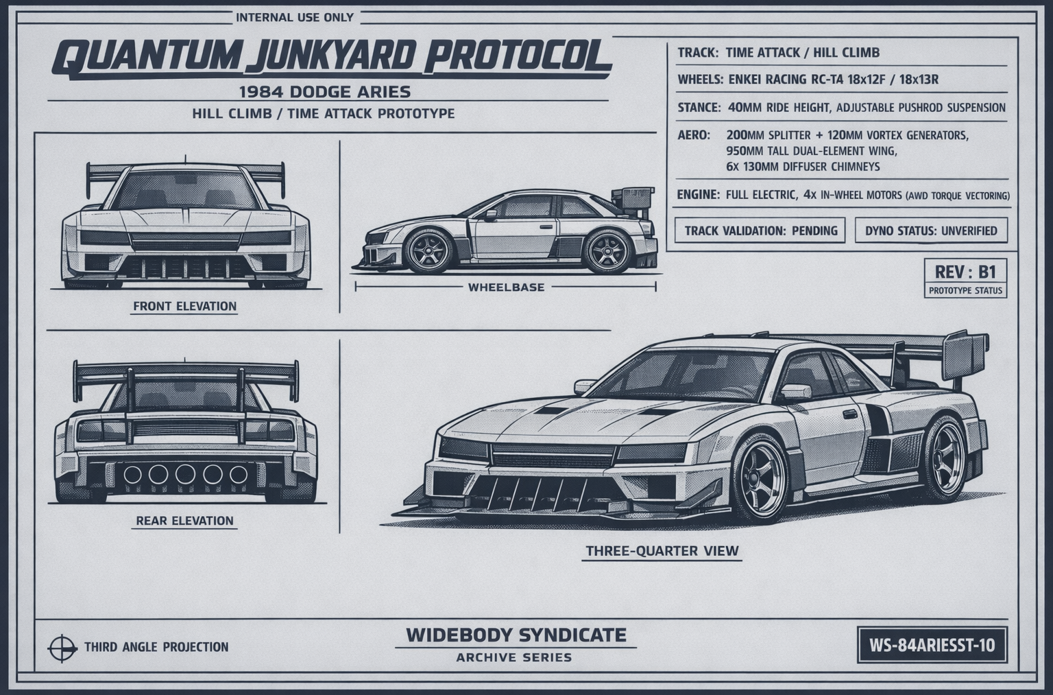 Quantum Junkyard Protocol blueprint