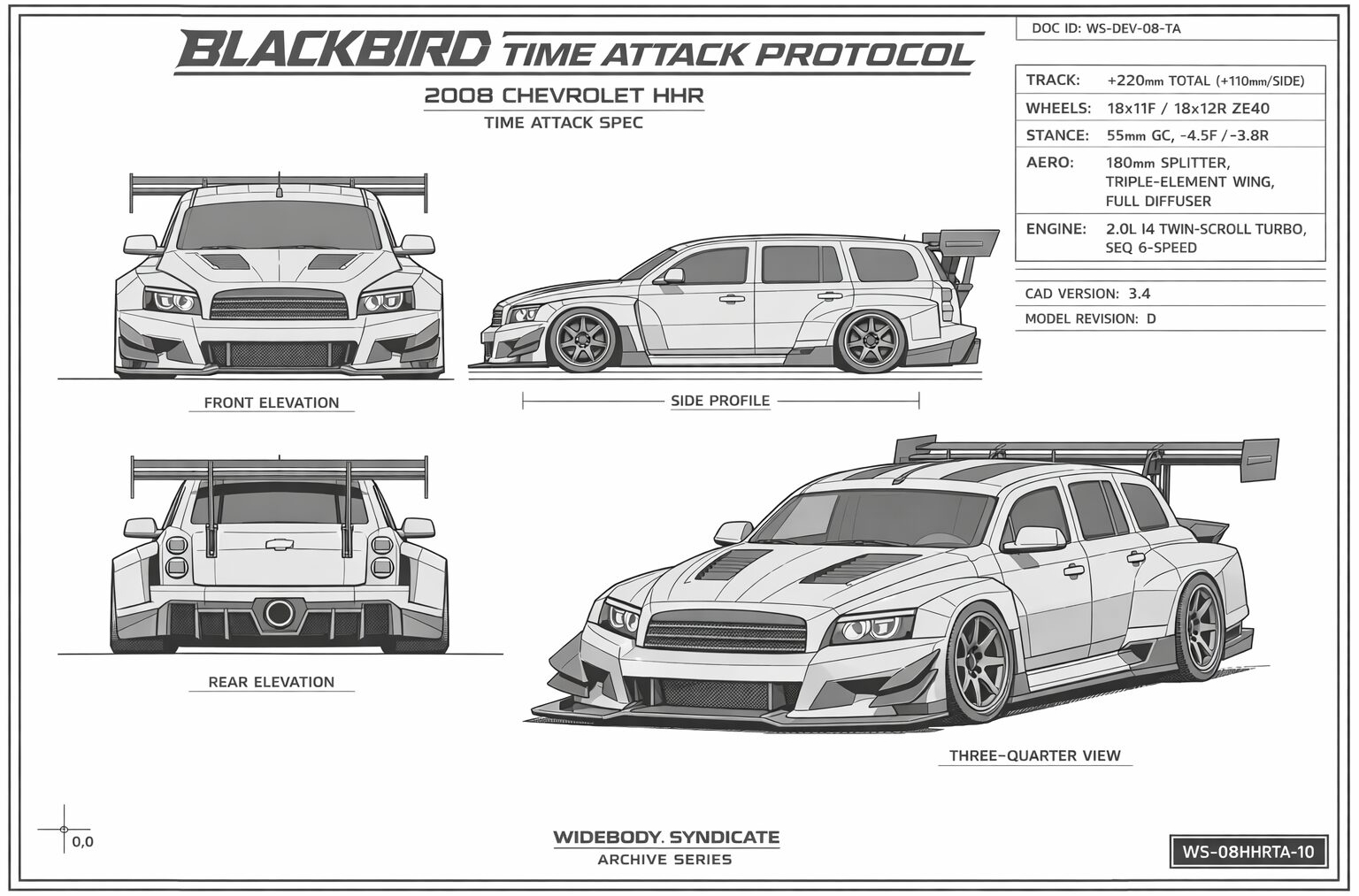 Blackbird Time Attack Protocol blueprint