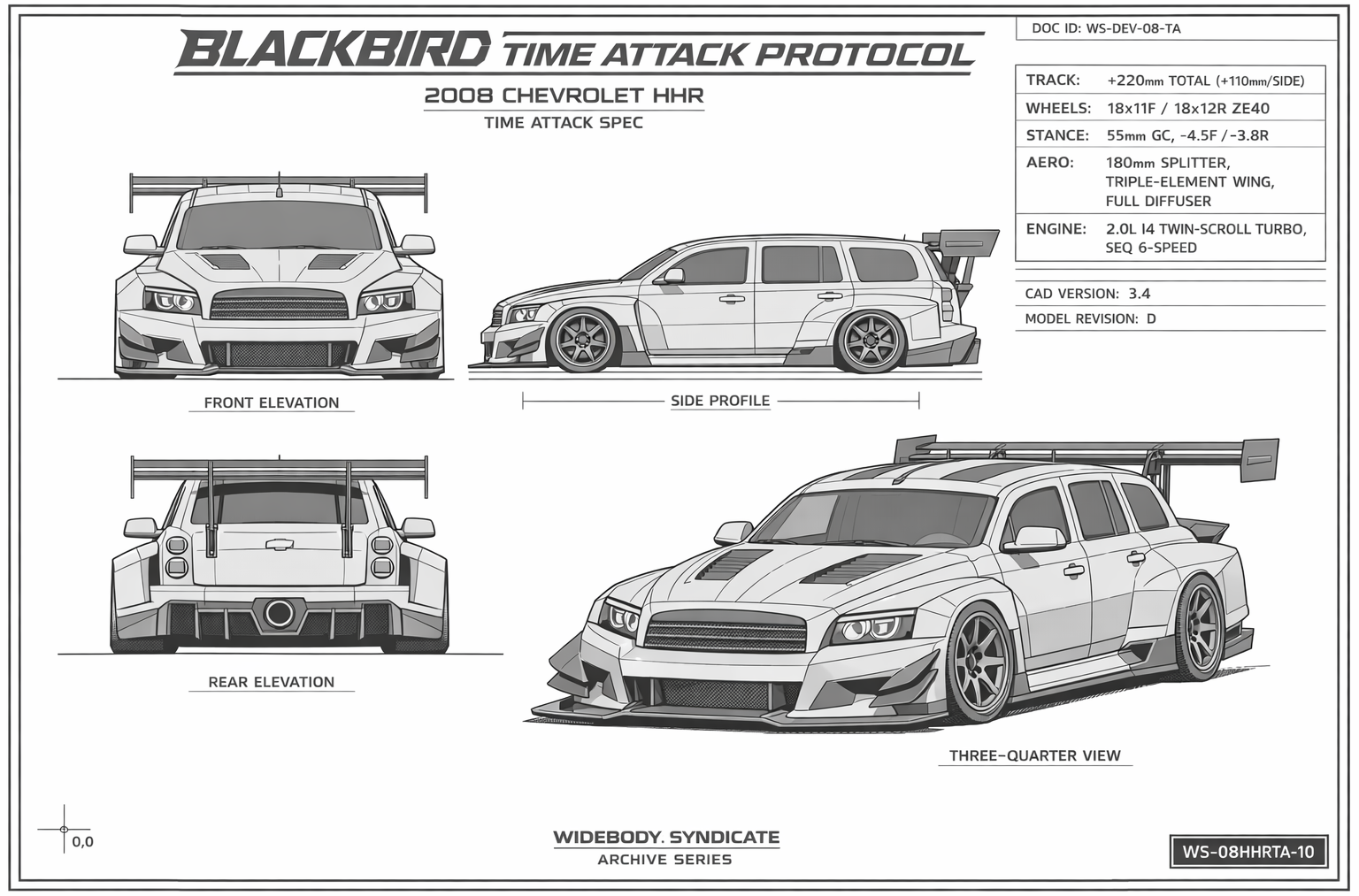 Blackbird Time Attack Protocol blueprint