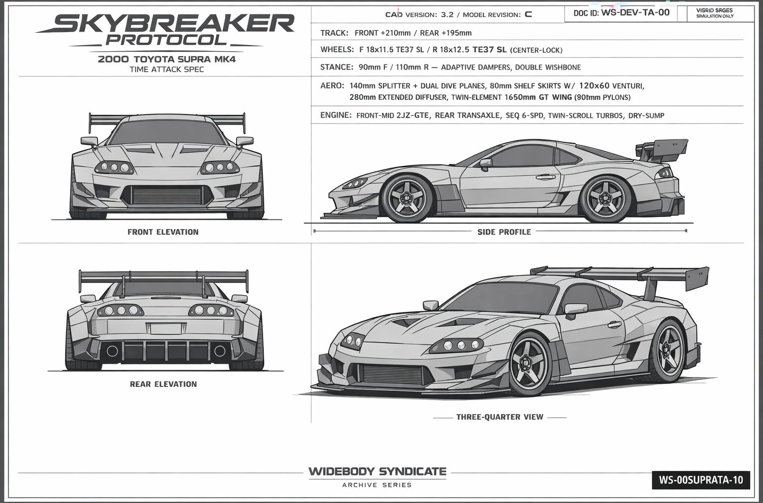 Skybreaker Protocol blueprint