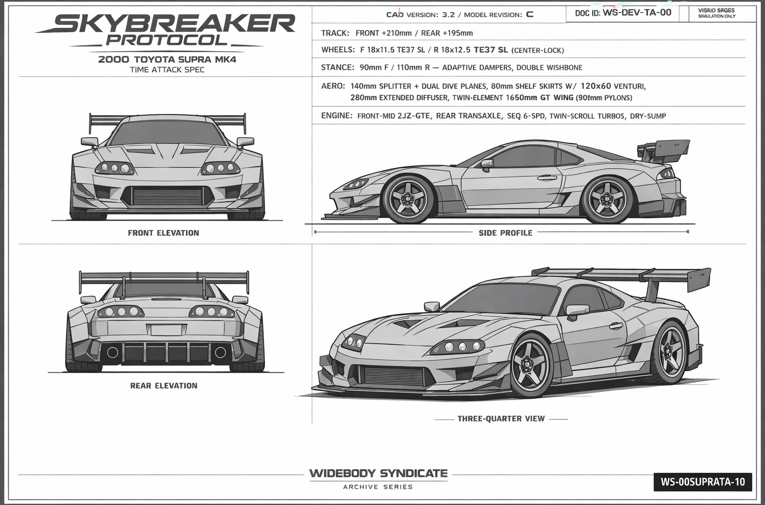 Skybreaker Protocol blueprint