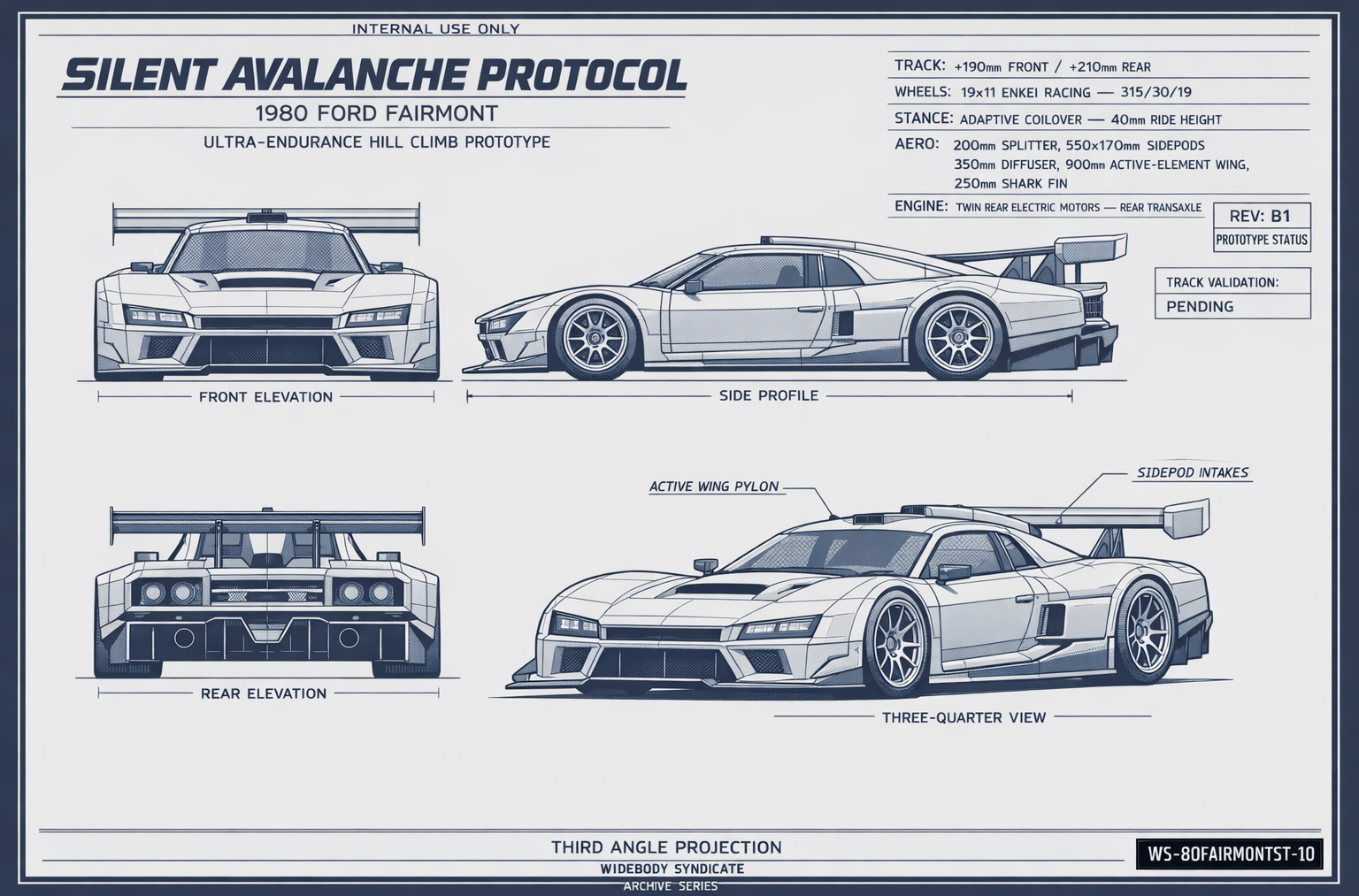 Silent Avalanche Protocol blueprint
