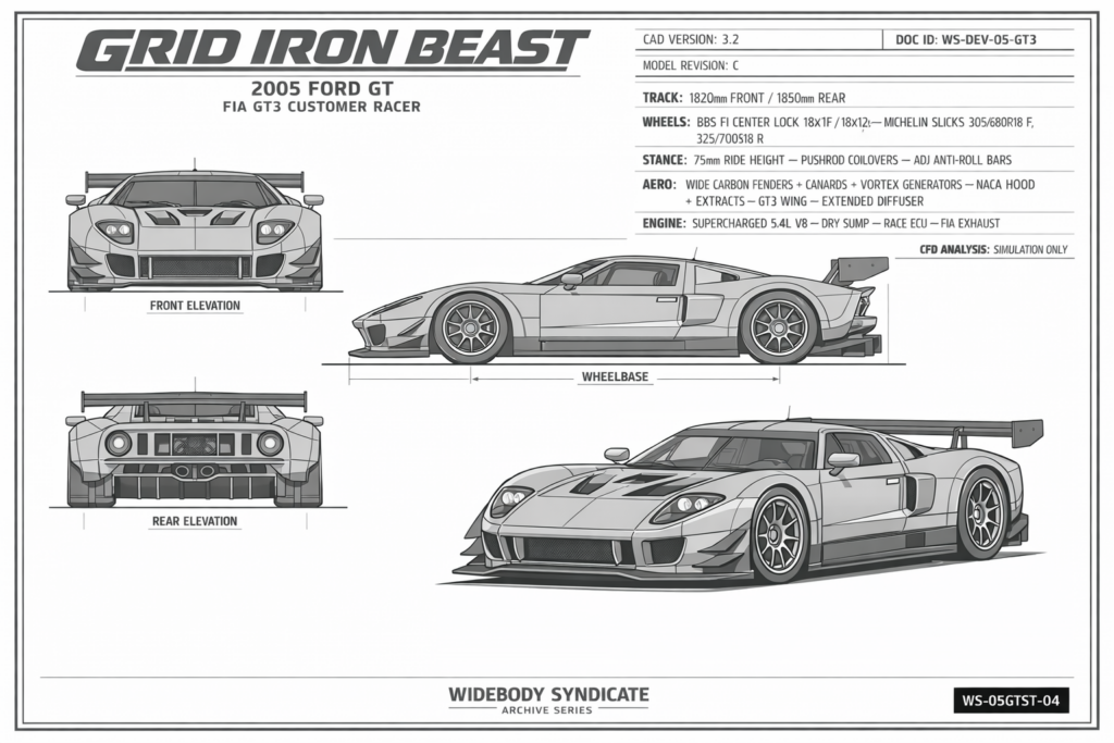 2005 Ford GT — Grid Iron Beast blueprint