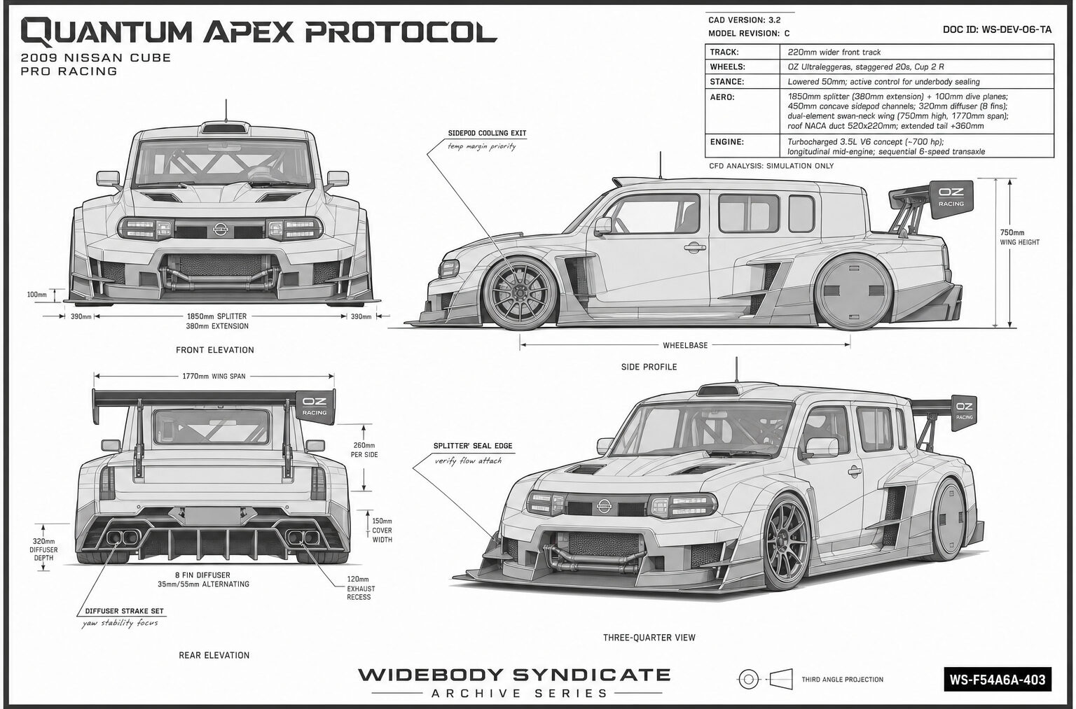 Quantum Apex Protocol blueprint