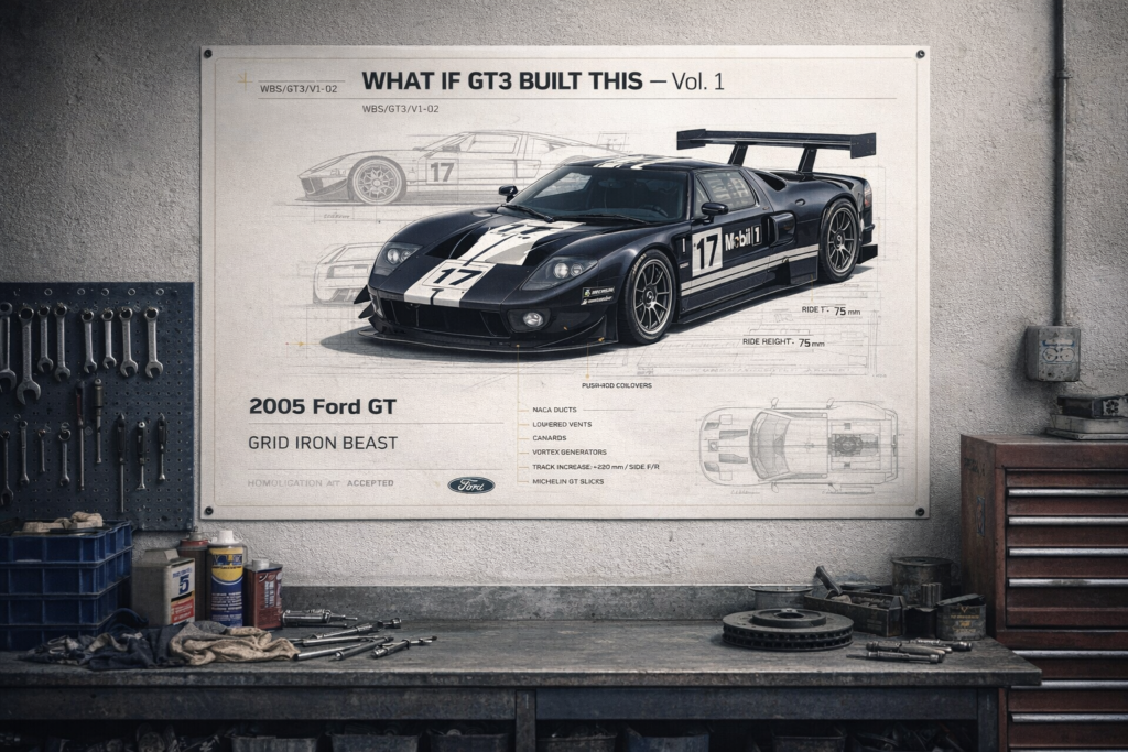 2005 Ford GT Grid Iron Beast Collectible Poster
