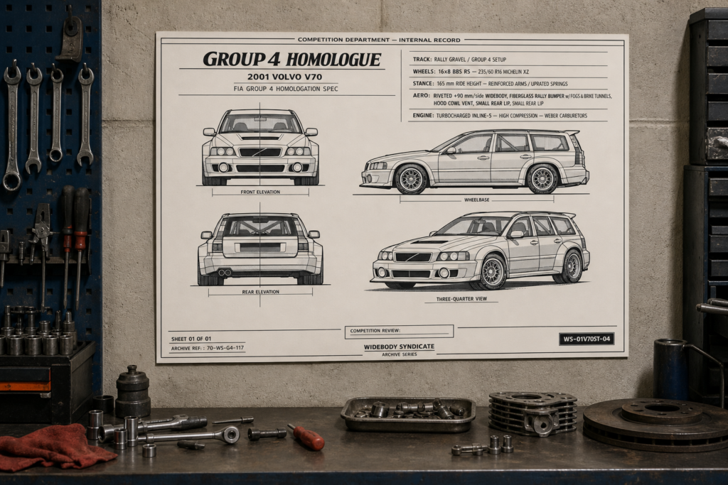 2001 Volvo V70 FIA Group 4 Homologue Blueprint Poster