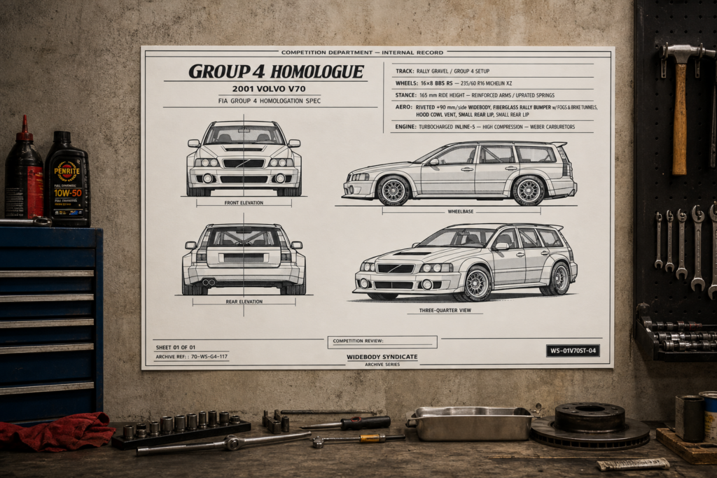 2001 Volvo V70 FIA Group 4 Homologue Collectible Poster