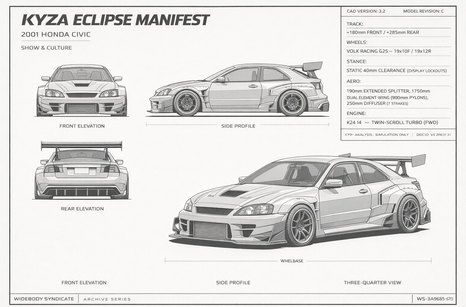 Kyza Eclipse Manifest blueprint