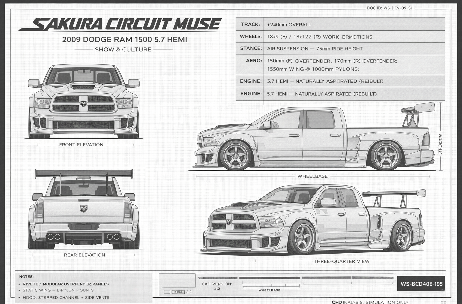 Sakura Circuit Muse blueprint