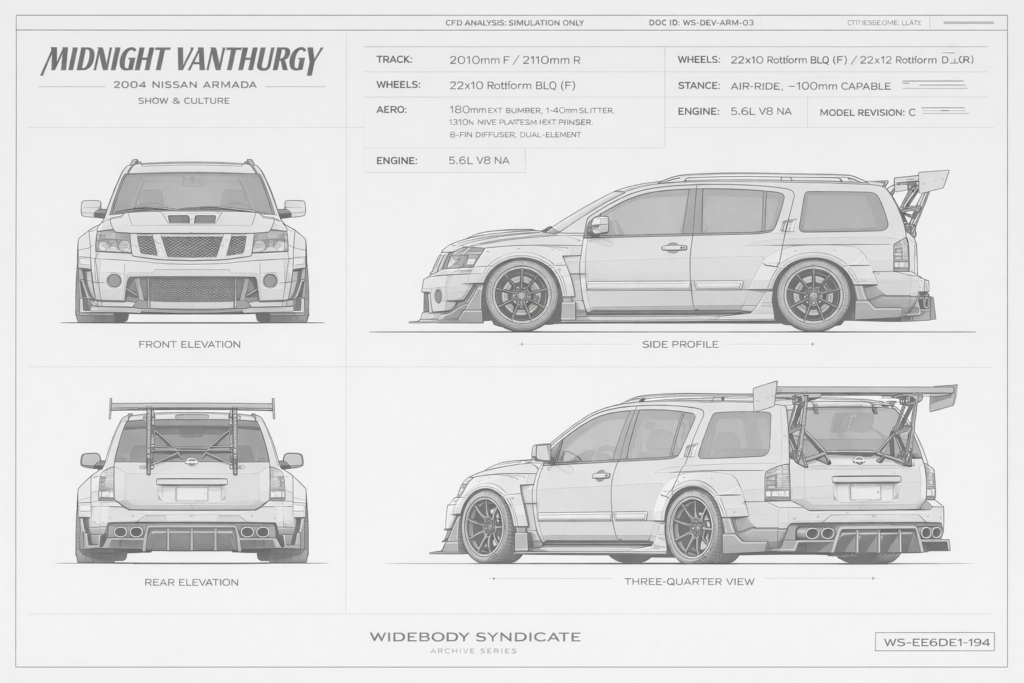 2004 Nissan Armada blueprint