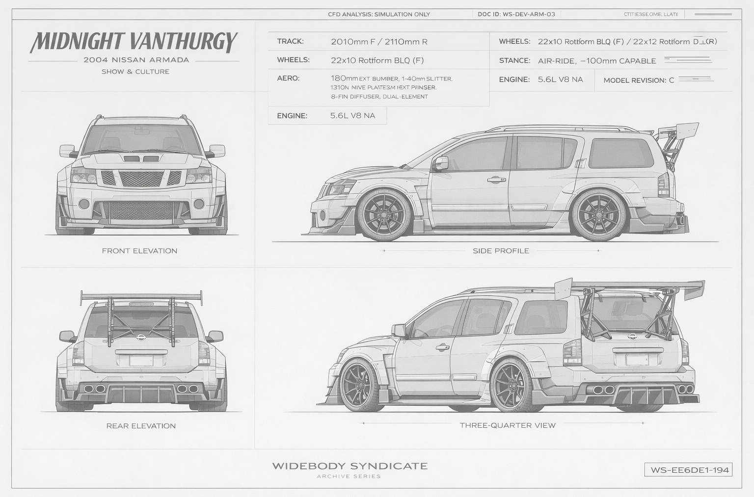 Midnight Vanthurgy blueprint