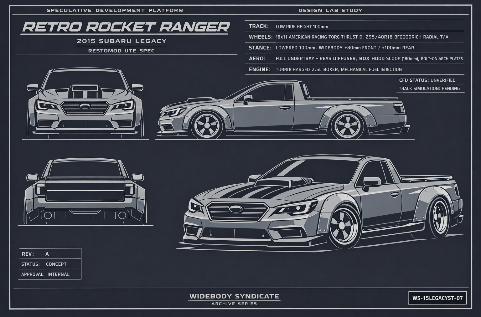 Retro Rocket Ranger blueprint