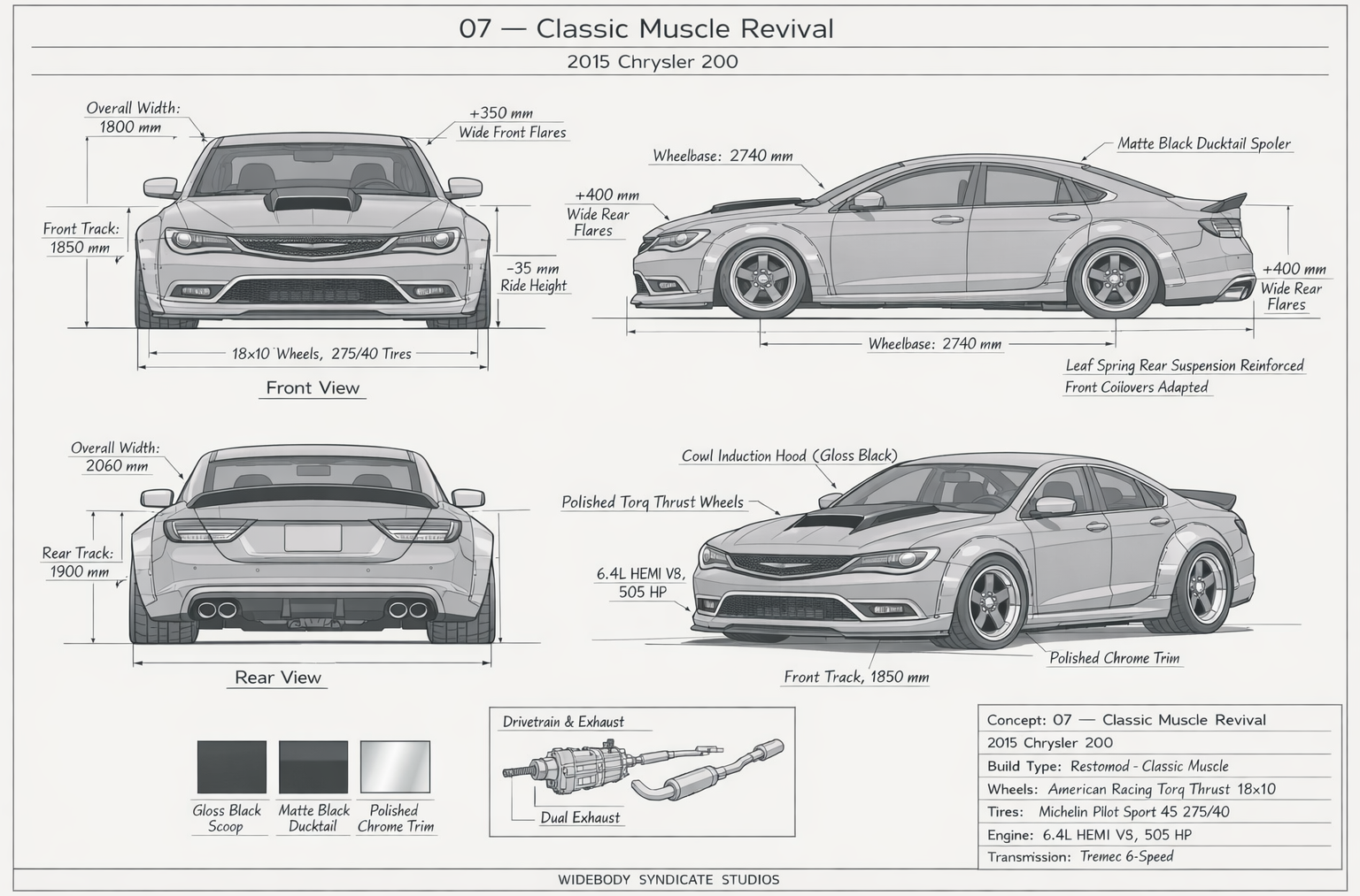 Classic Muscle Revival blueprint