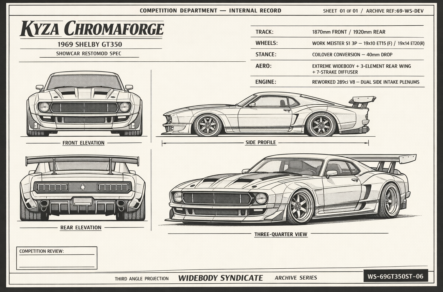 Kyza Chromaforge blueprint