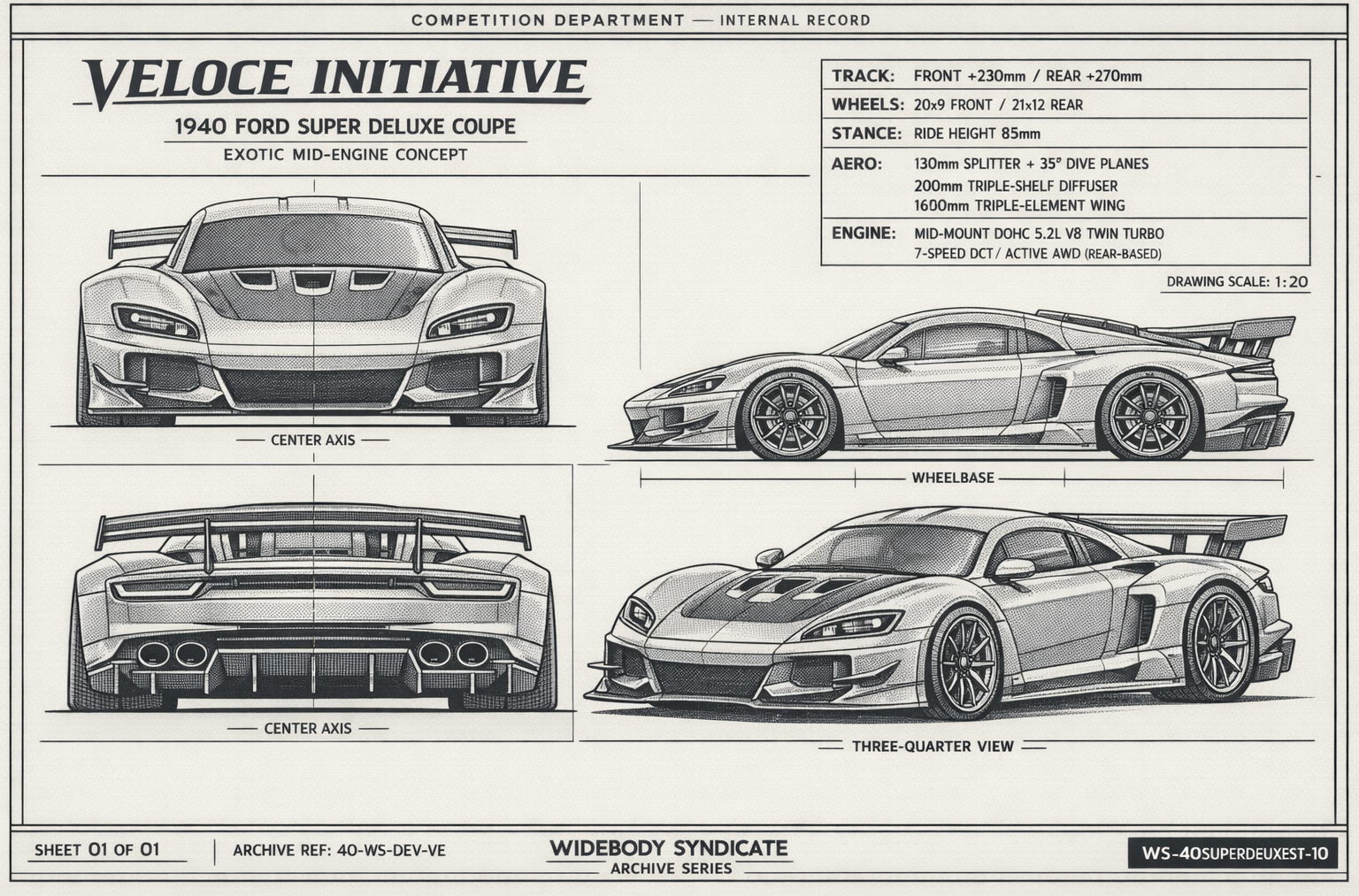 Toro Veloce Initiative blueprint