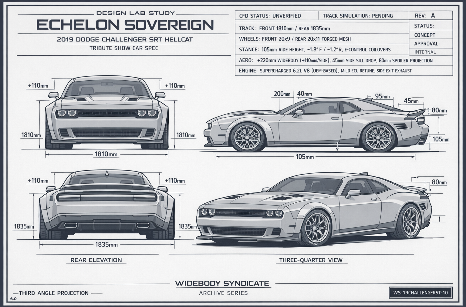Echelon Sovereign blueprint