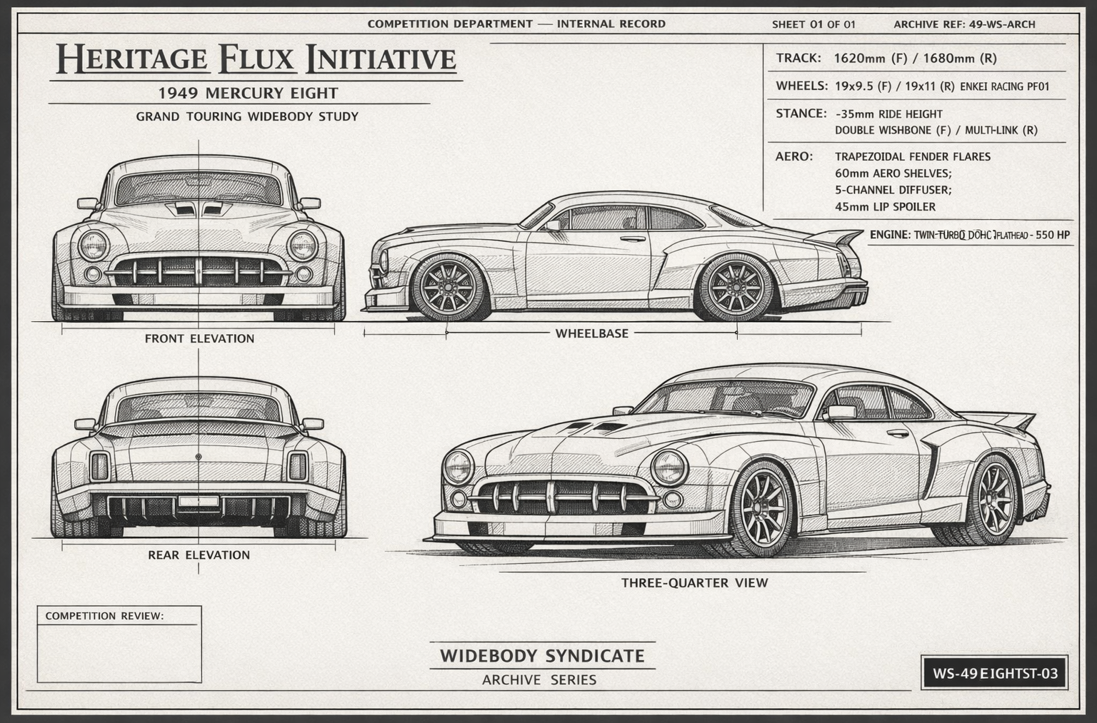 Heritage Flux Initiative blueprint