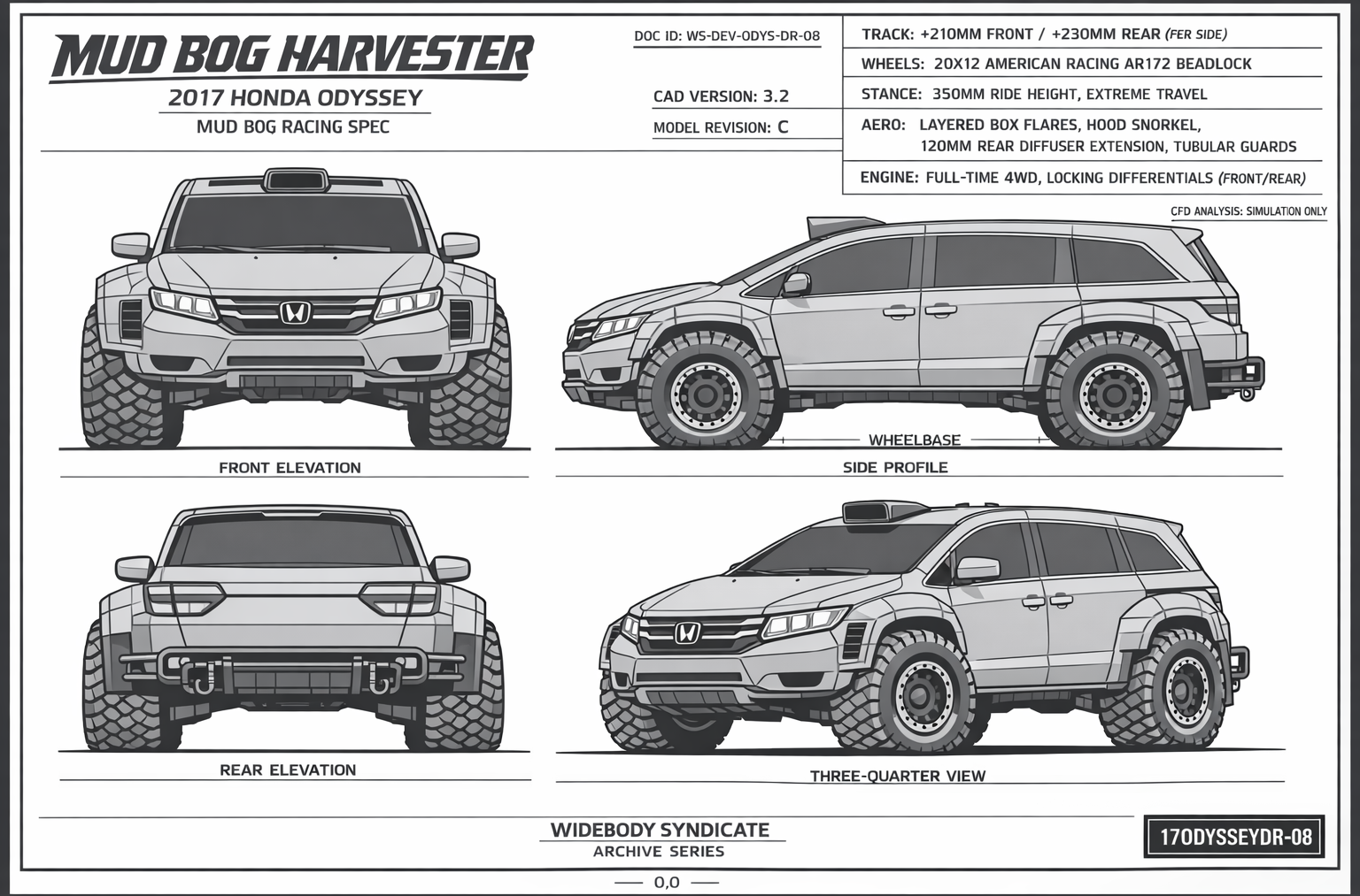 Mud Bog Harvester blueprint