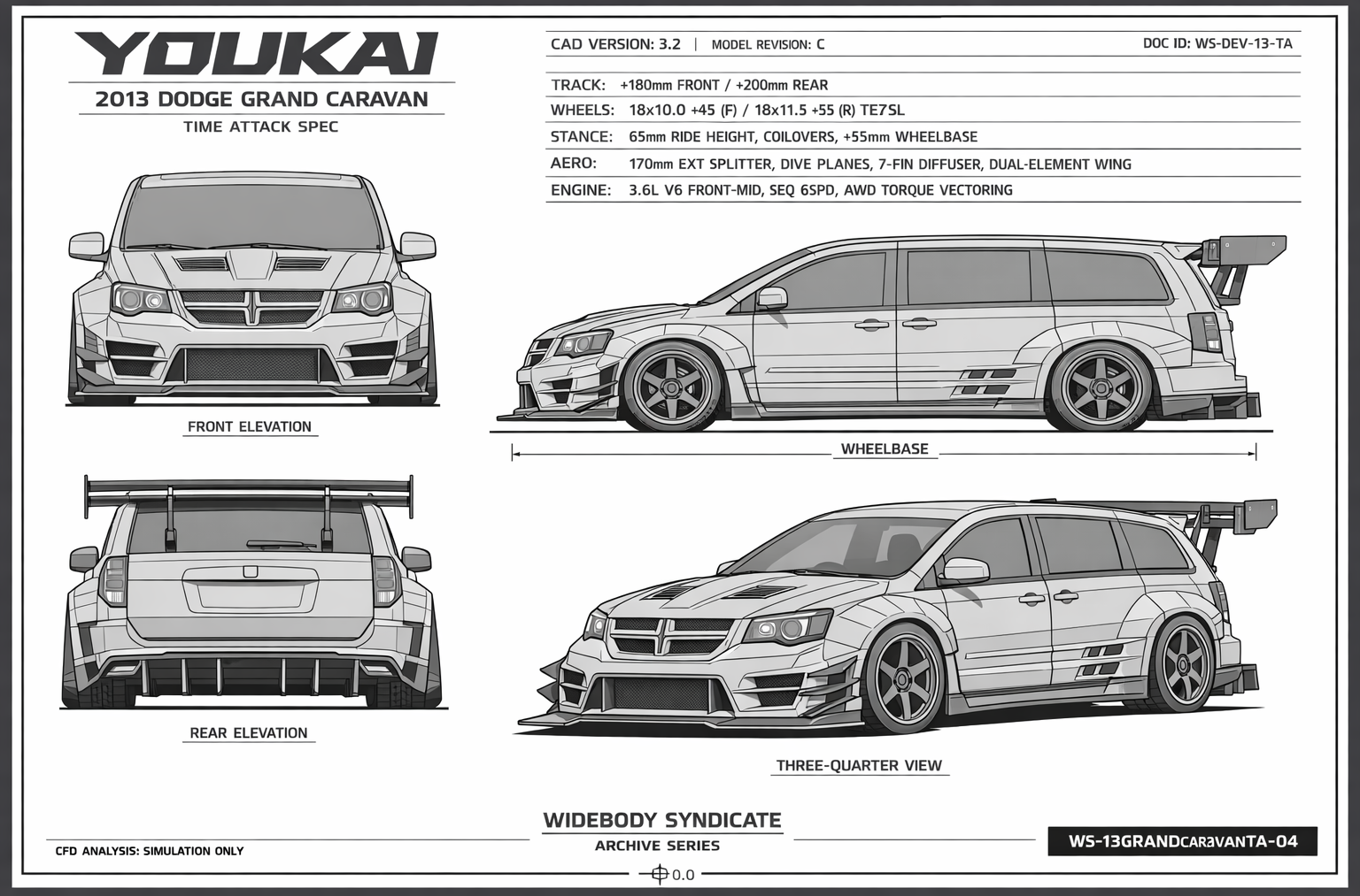 The Youkai blueprint