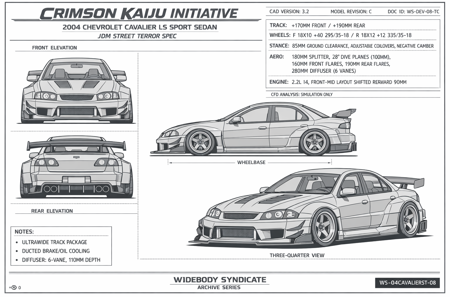 Crimson Kaiju Initiative blueprint