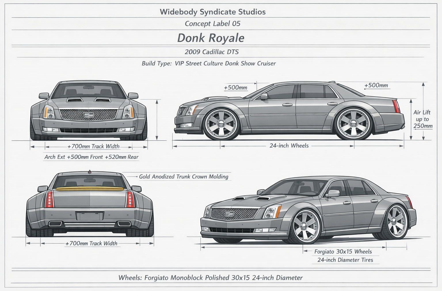 Donk Royale blueprint