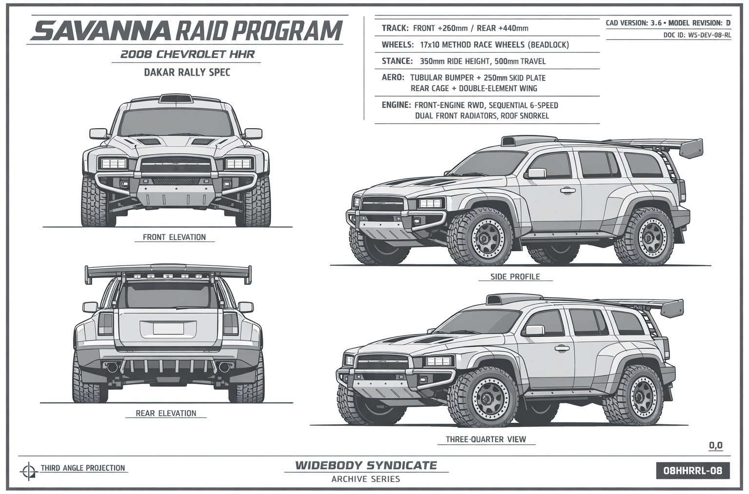 Savanna Raid Program blueprint