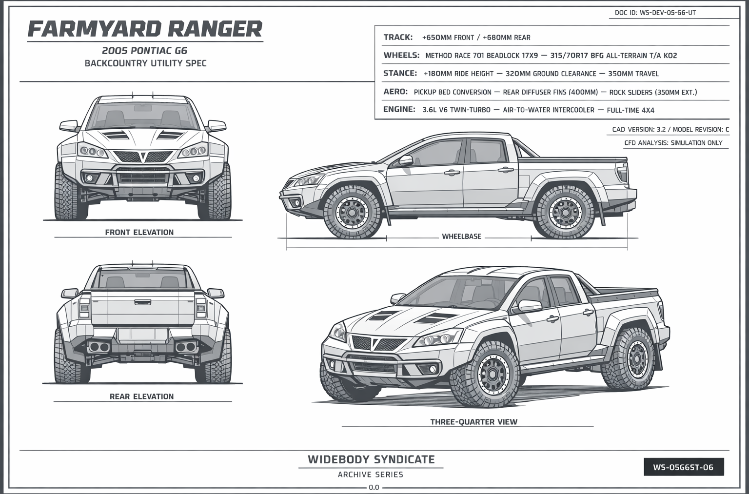 Farmyard Ranger blueprint