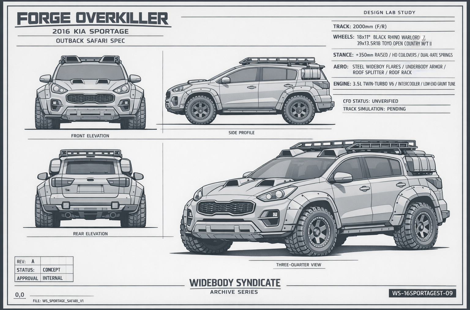Forge Overkiller blueprint