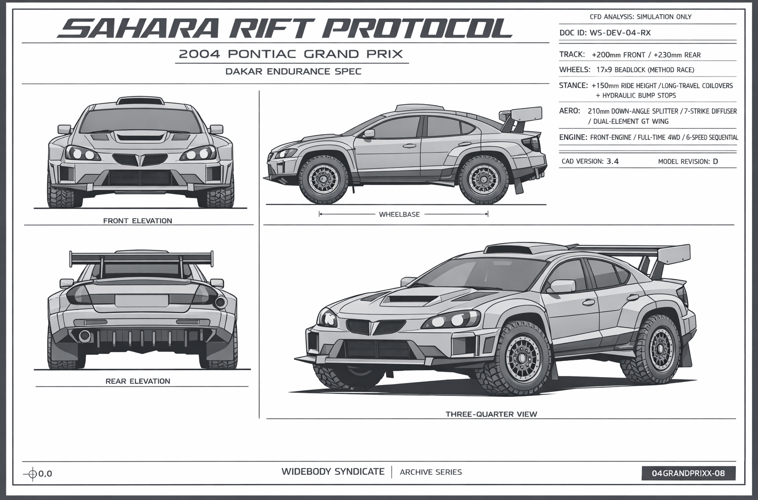 Sahara Rift Protocol blueprint