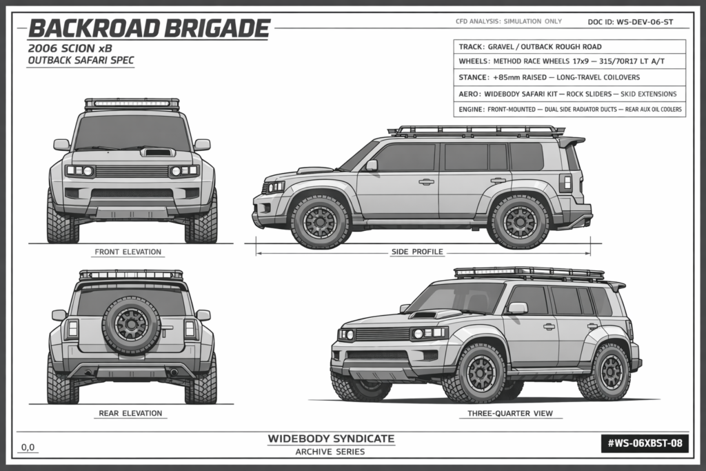 2006 Scion xB blueprint