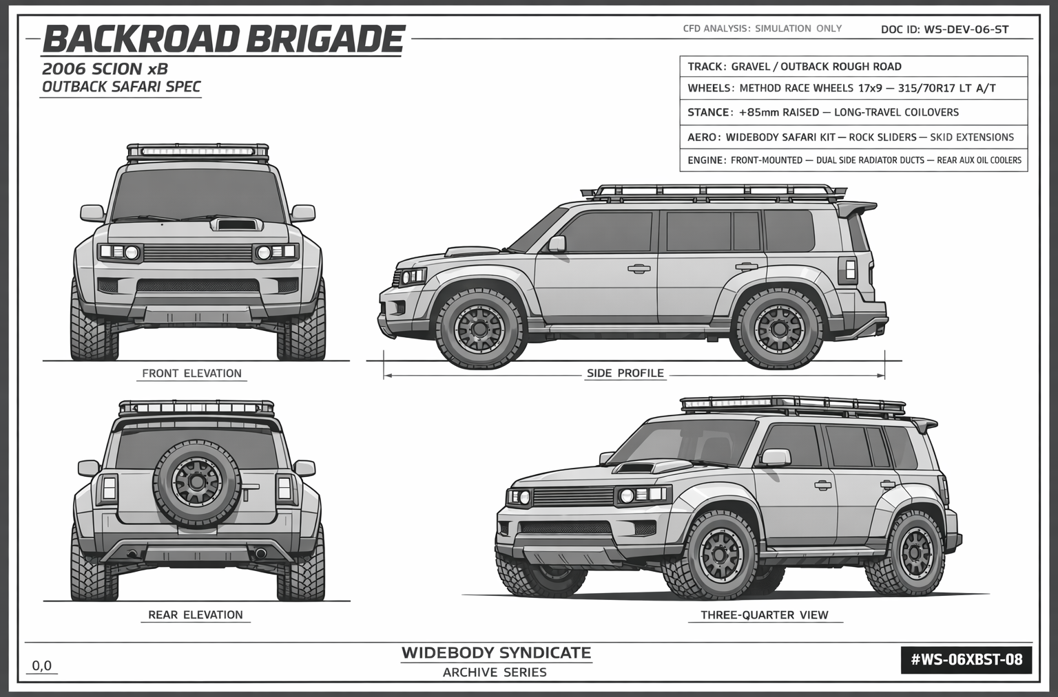 Backroad Brigade blueprint
