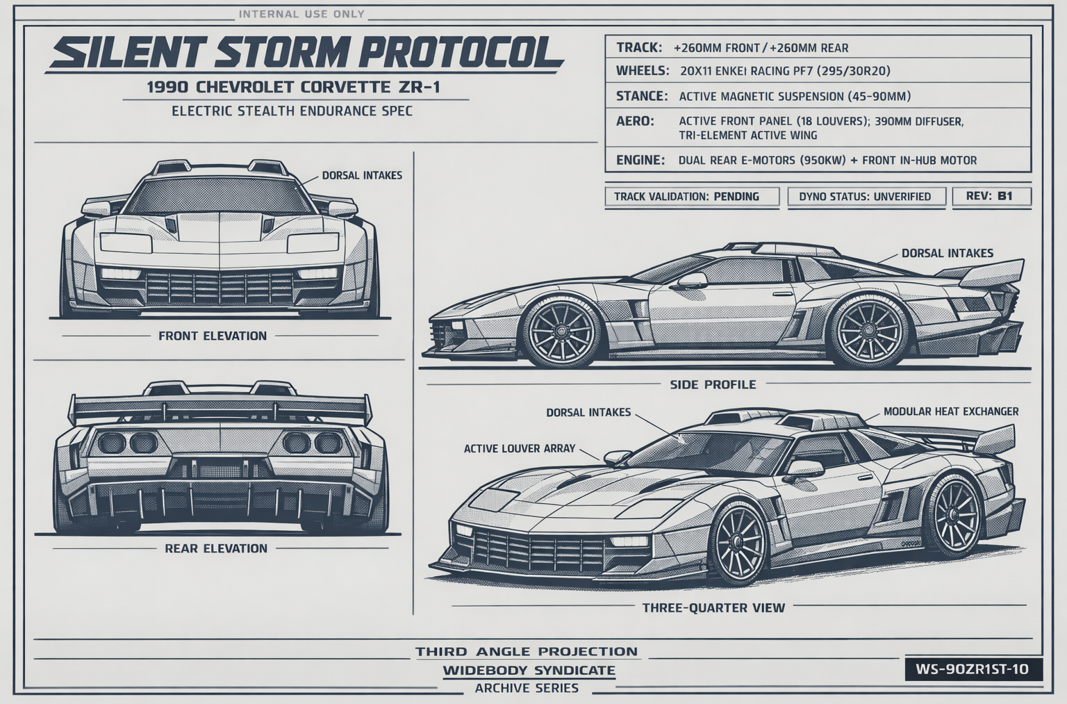 Silent Storm Protocol blueprint