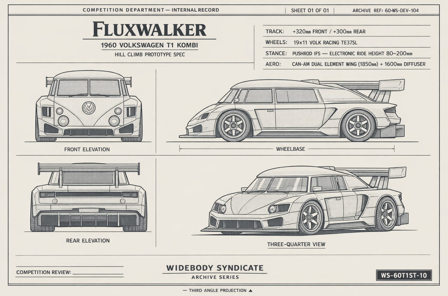 Project Fluxwalker blueprint