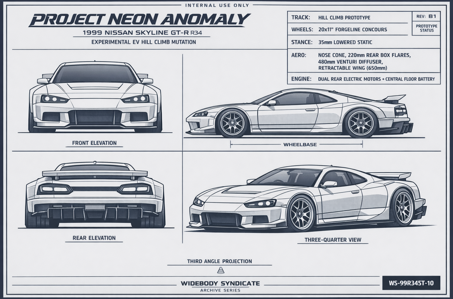 Project Neon Anomaly blueprint
