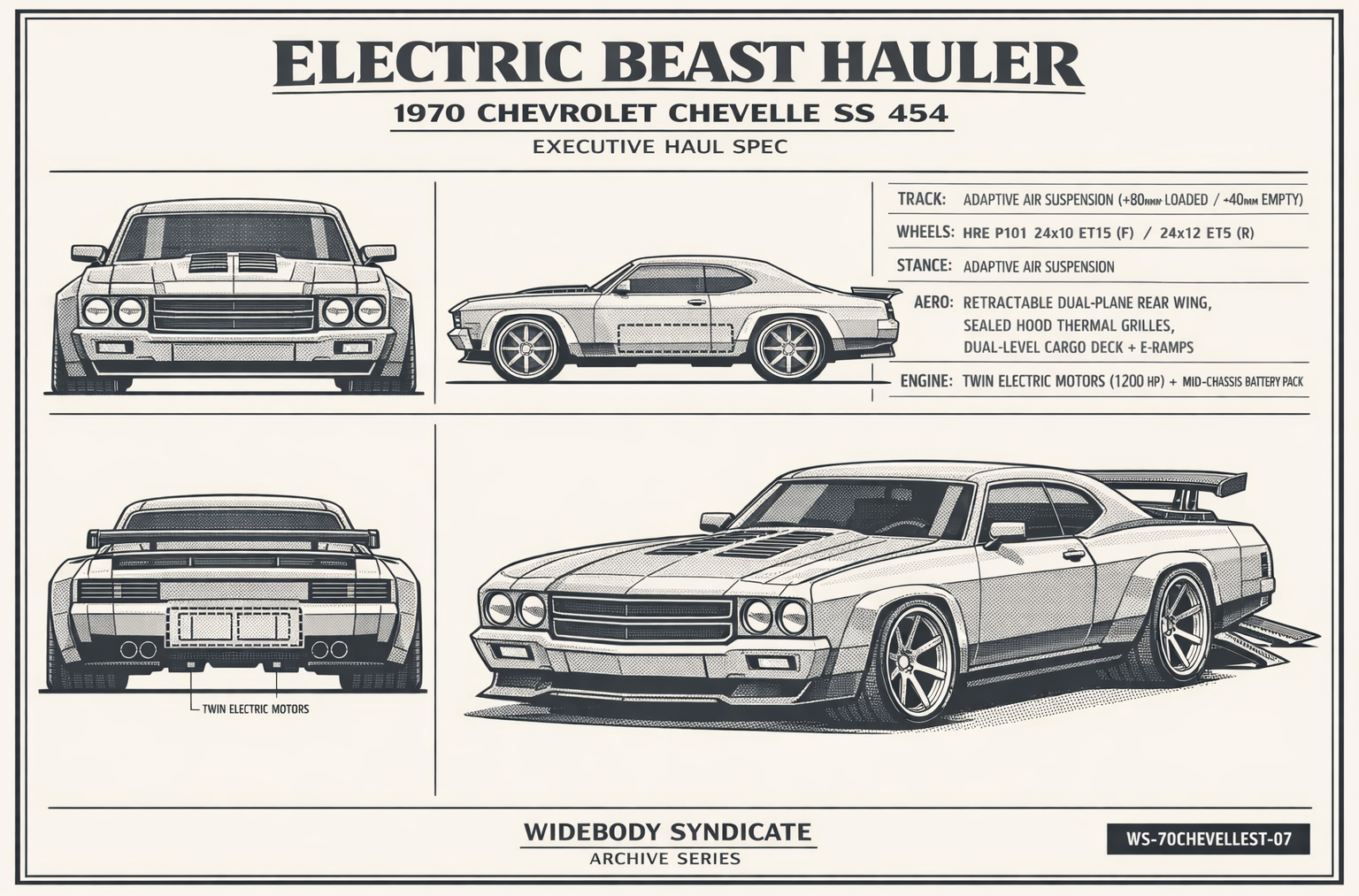 Electric Beast Hauler blueprint