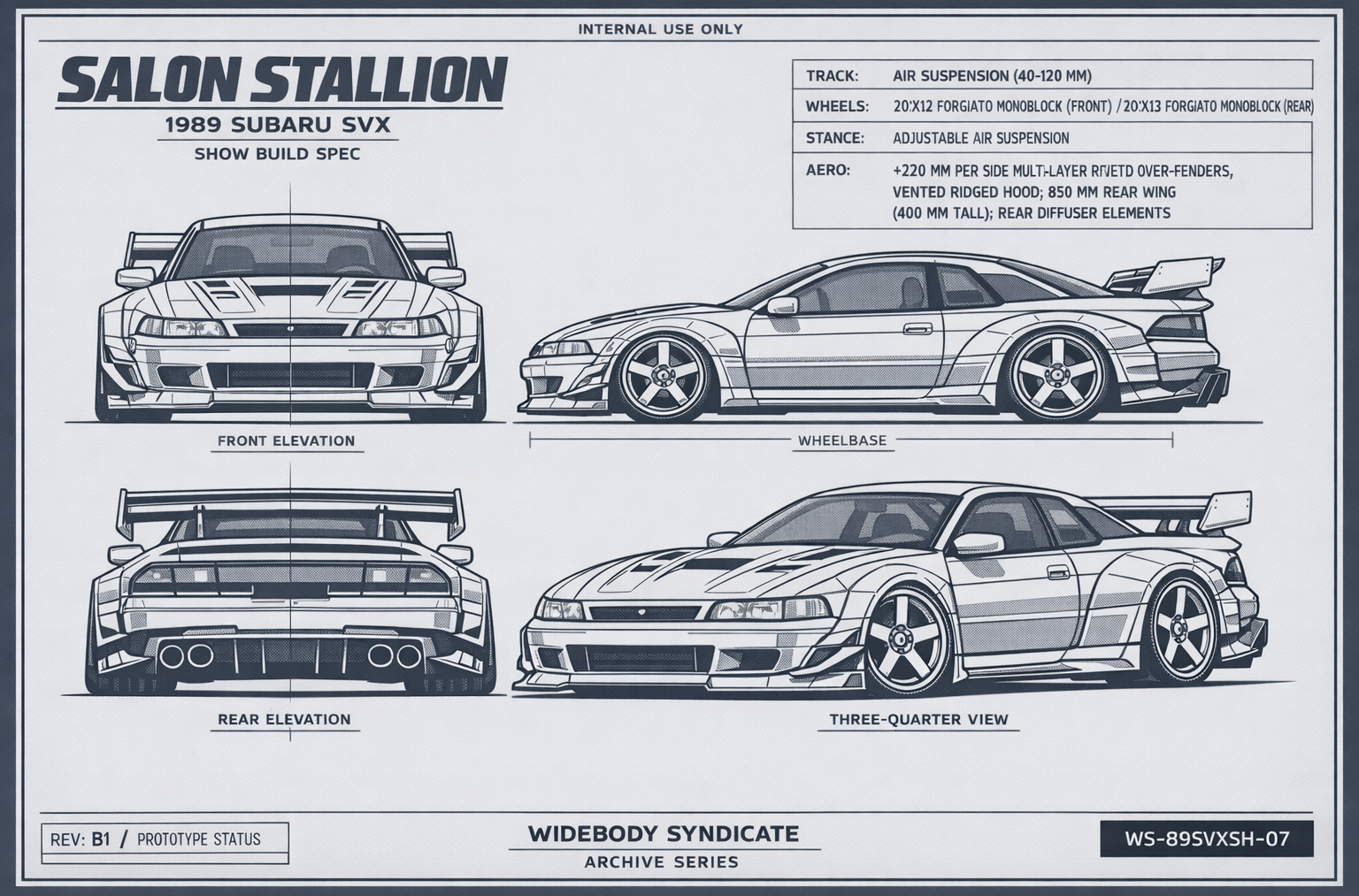 Salon Stallion blueprint