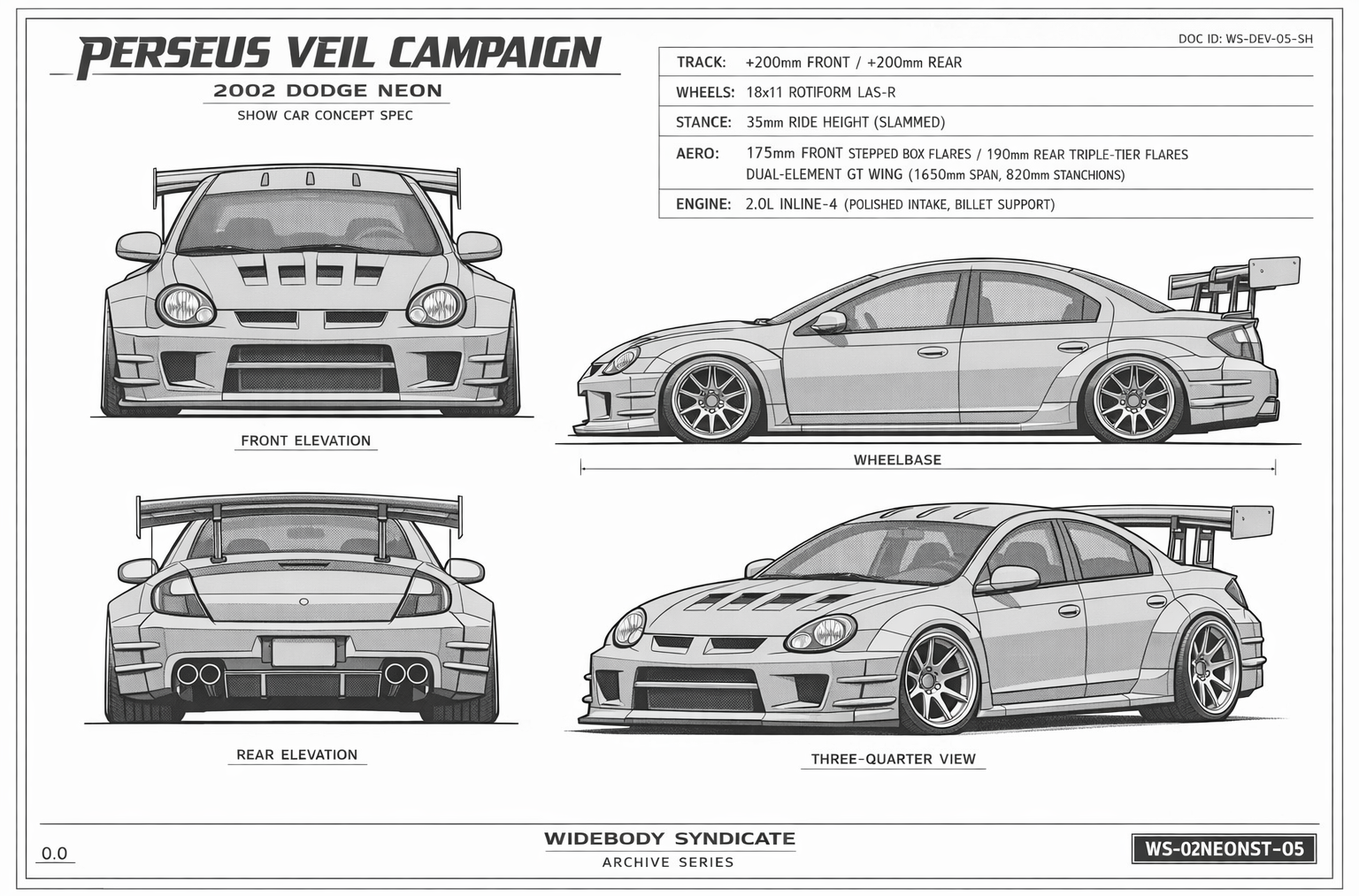 Perseus Veil Campaign blueprint