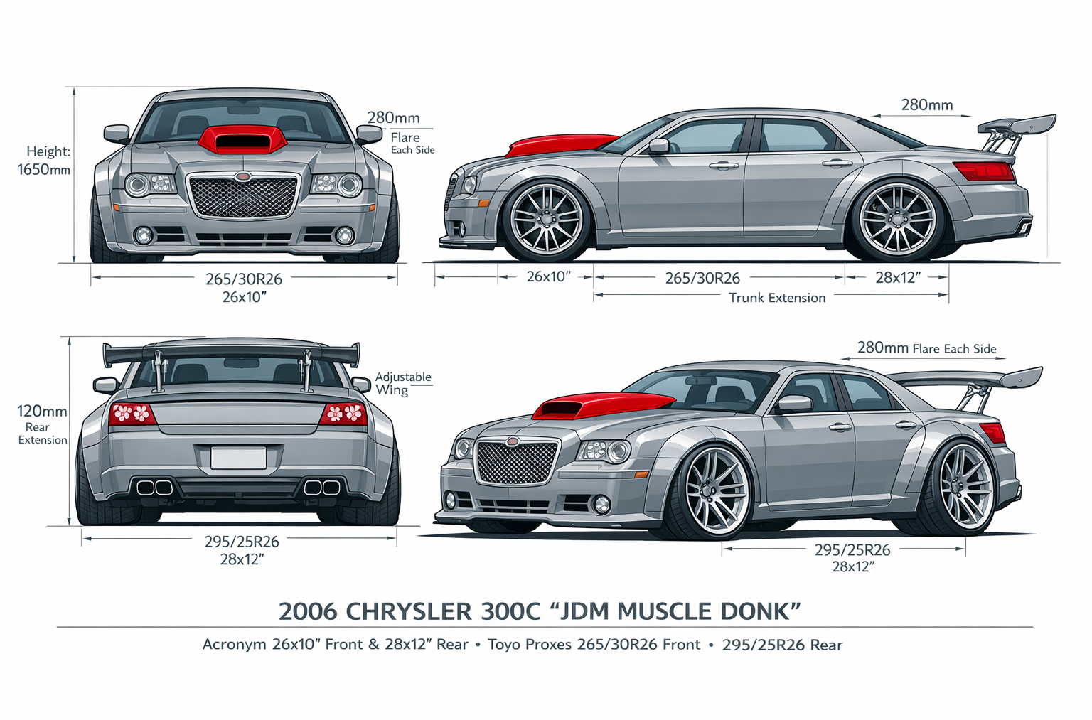 JDM Muscle Donk blueprint
