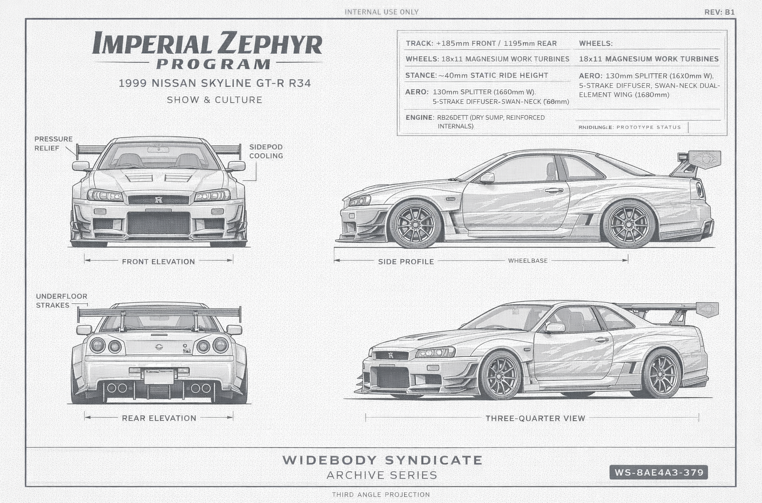 Imperial Zephyr Program blueprint