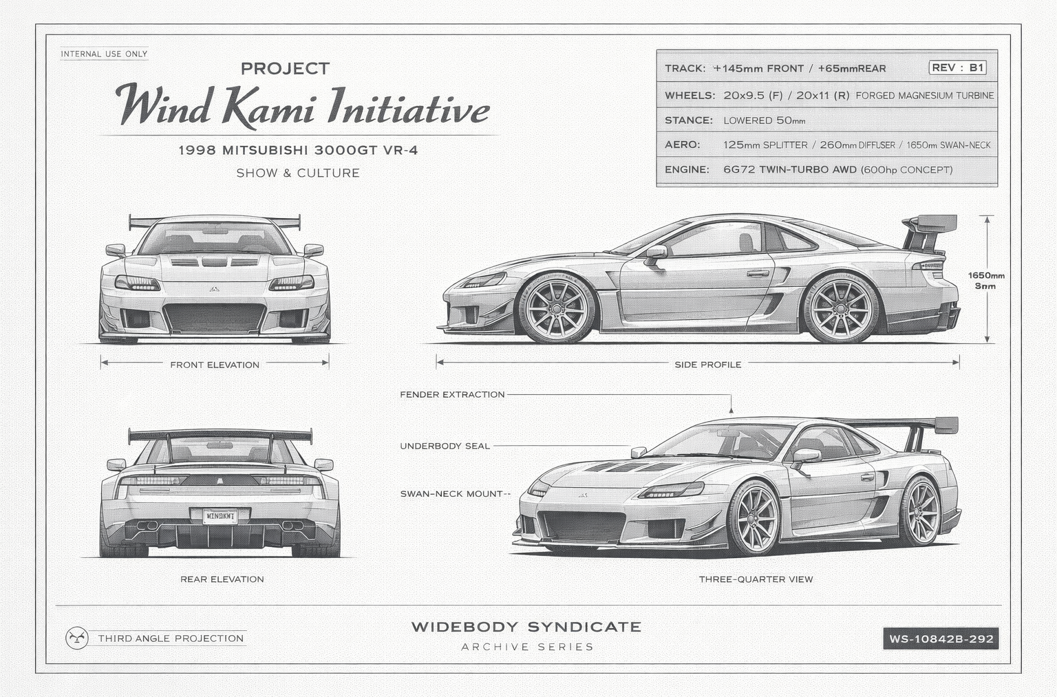 Project Wind Kami Initiative blueprint