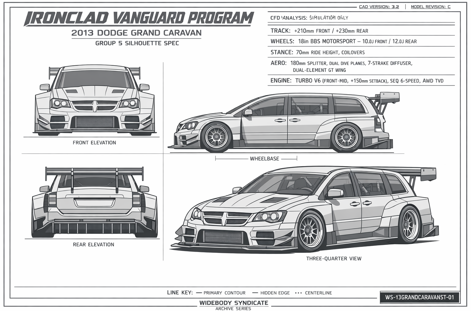 Ironclad Vanguard Program blueprint