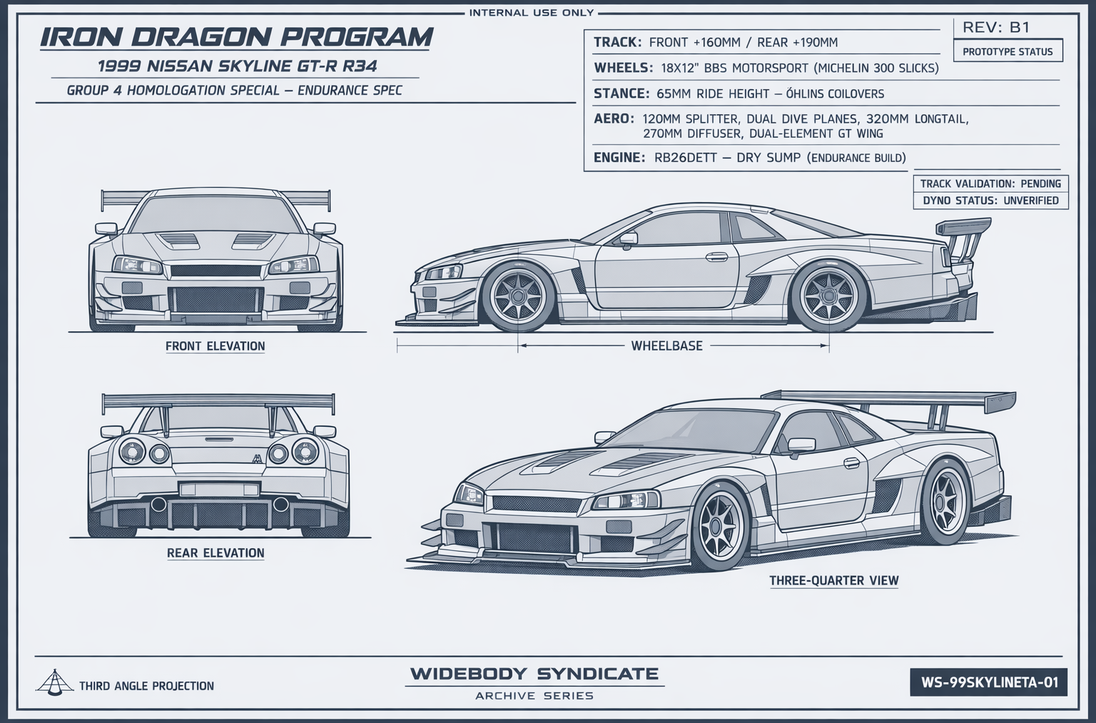 Iron Dragon Program blueprint